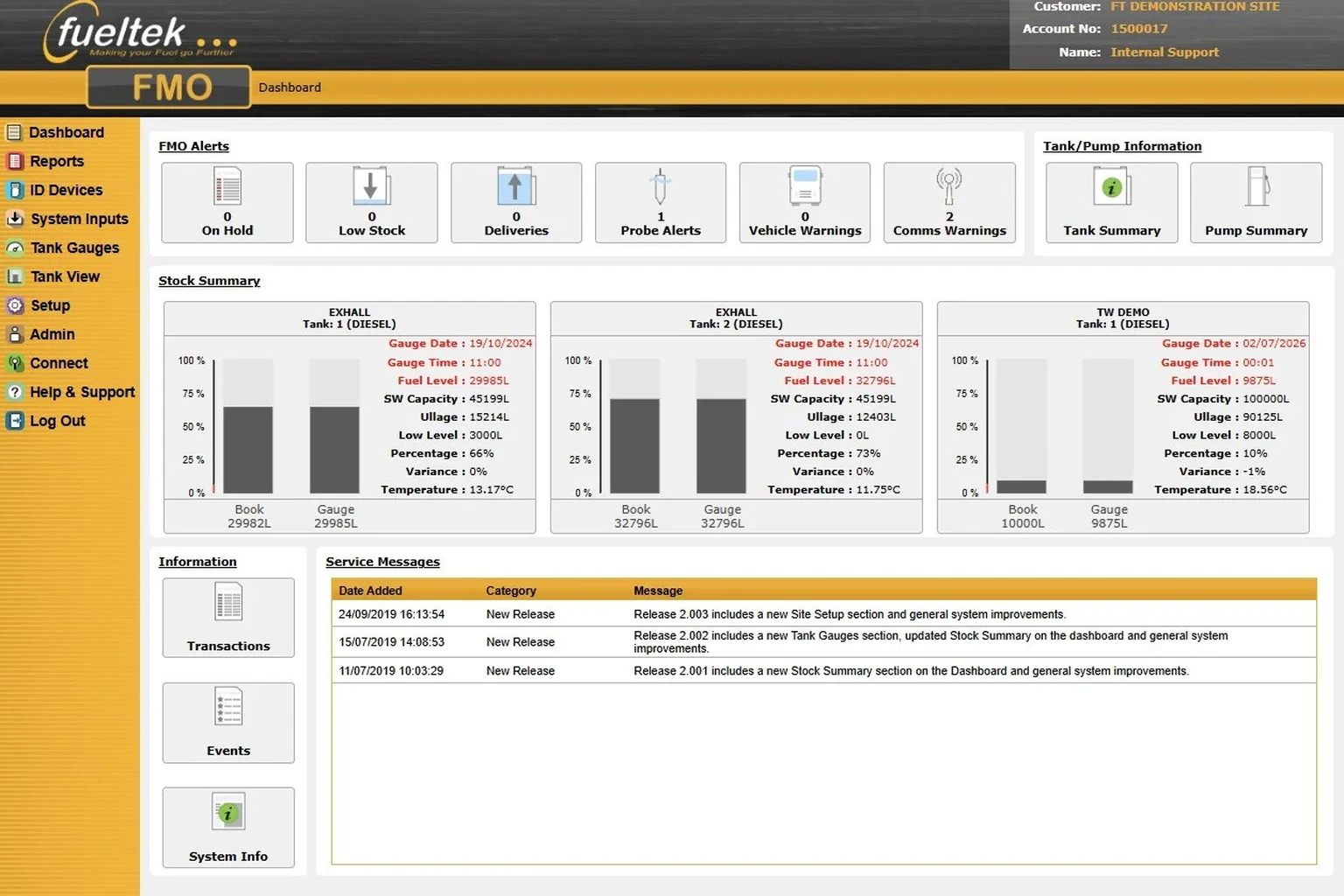 Fuel management software dashboard supporting connected Fueltek systems and operational reporting