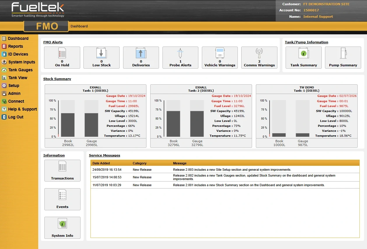 FMO dashboard displayed in a tablet frame