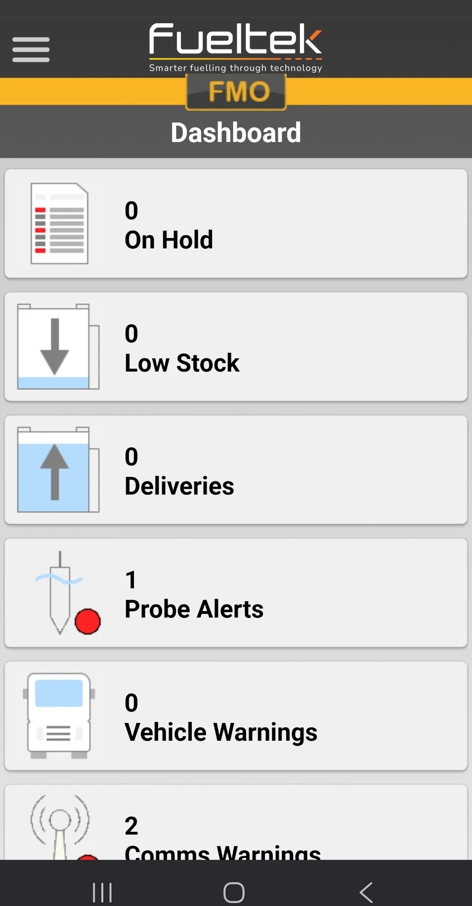 Fueltek FMO mobile dashboard